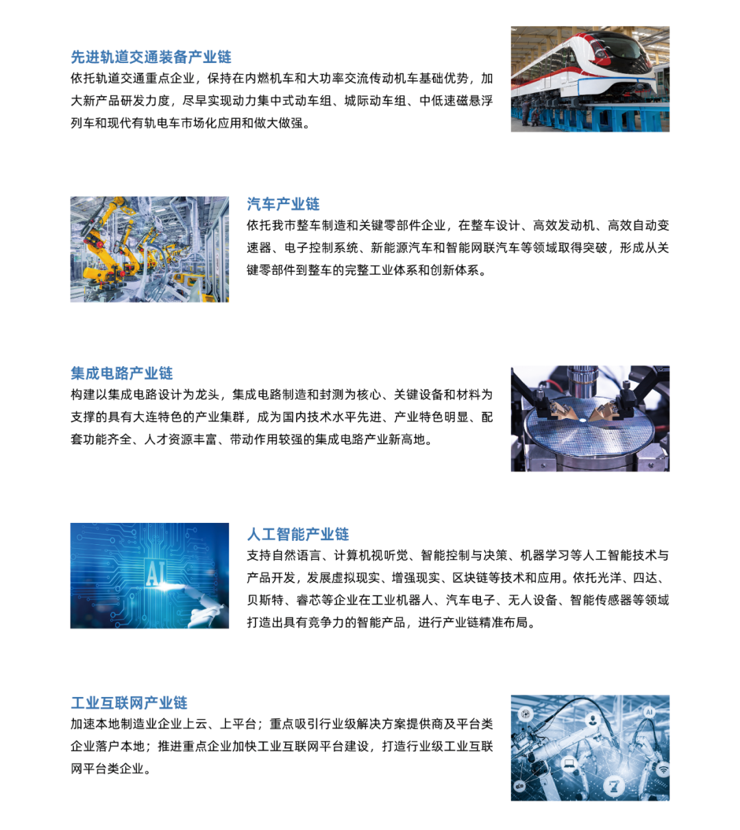 2023 大连投资指南(图15)