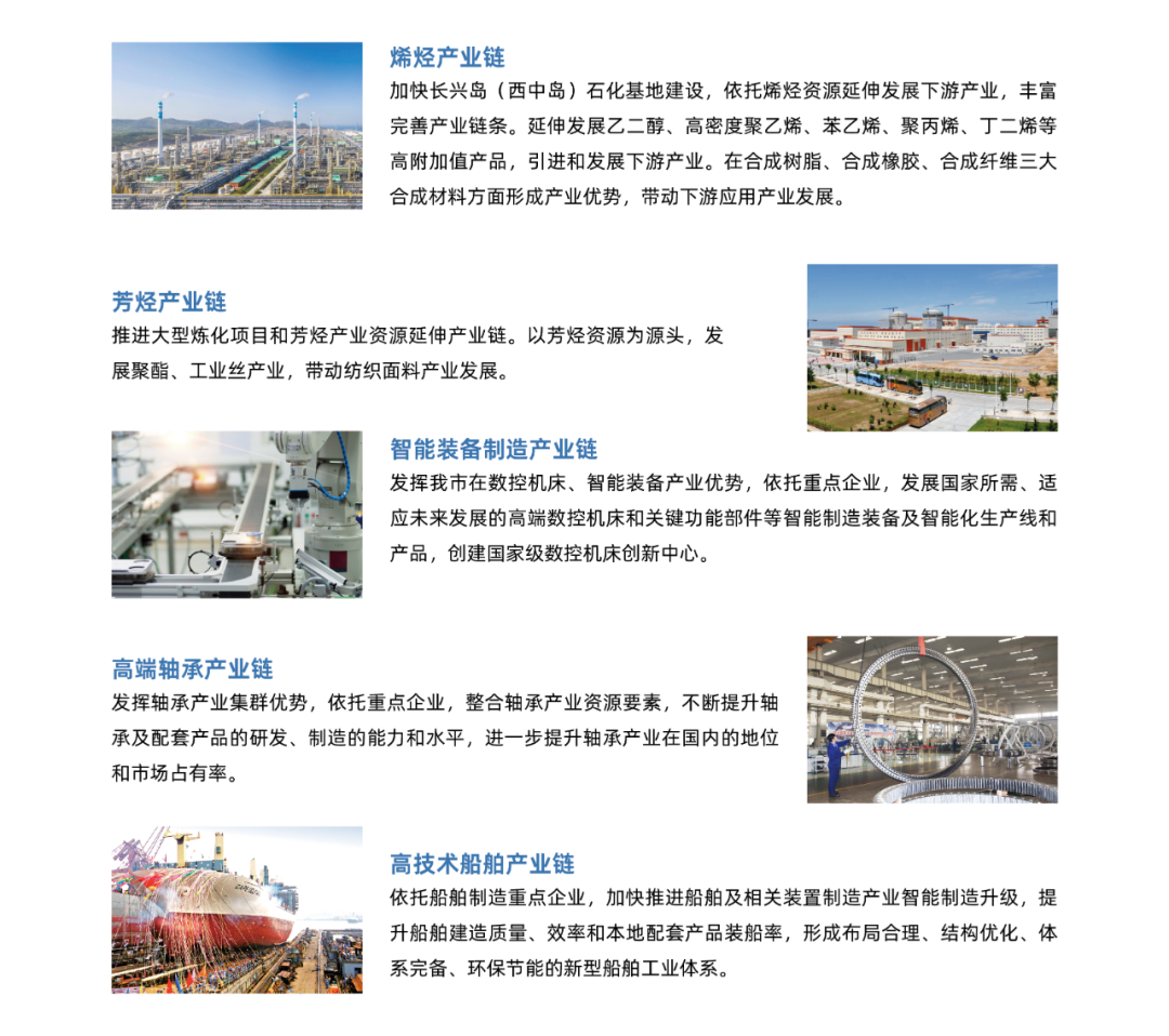 2023 大连投资指南(图14)