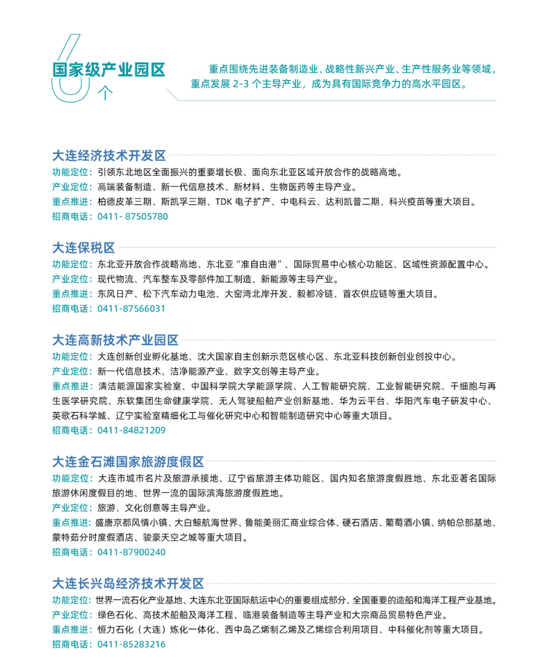 2023 大连投资指南(图33)