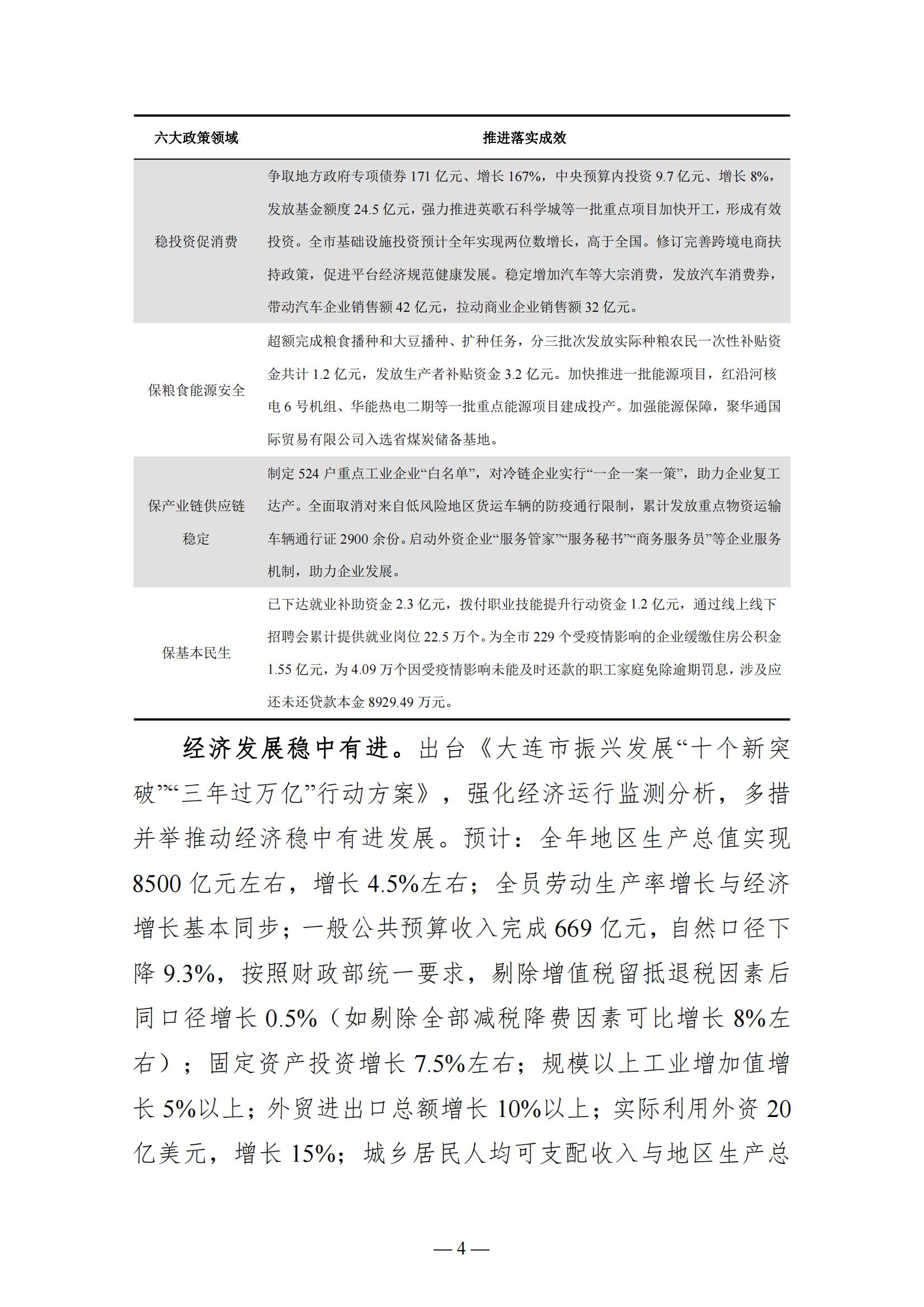 关于大连市2022年国民经济和社会发展计划执行情况与2023年国民经济和社会发展计划草案的报告(图4)