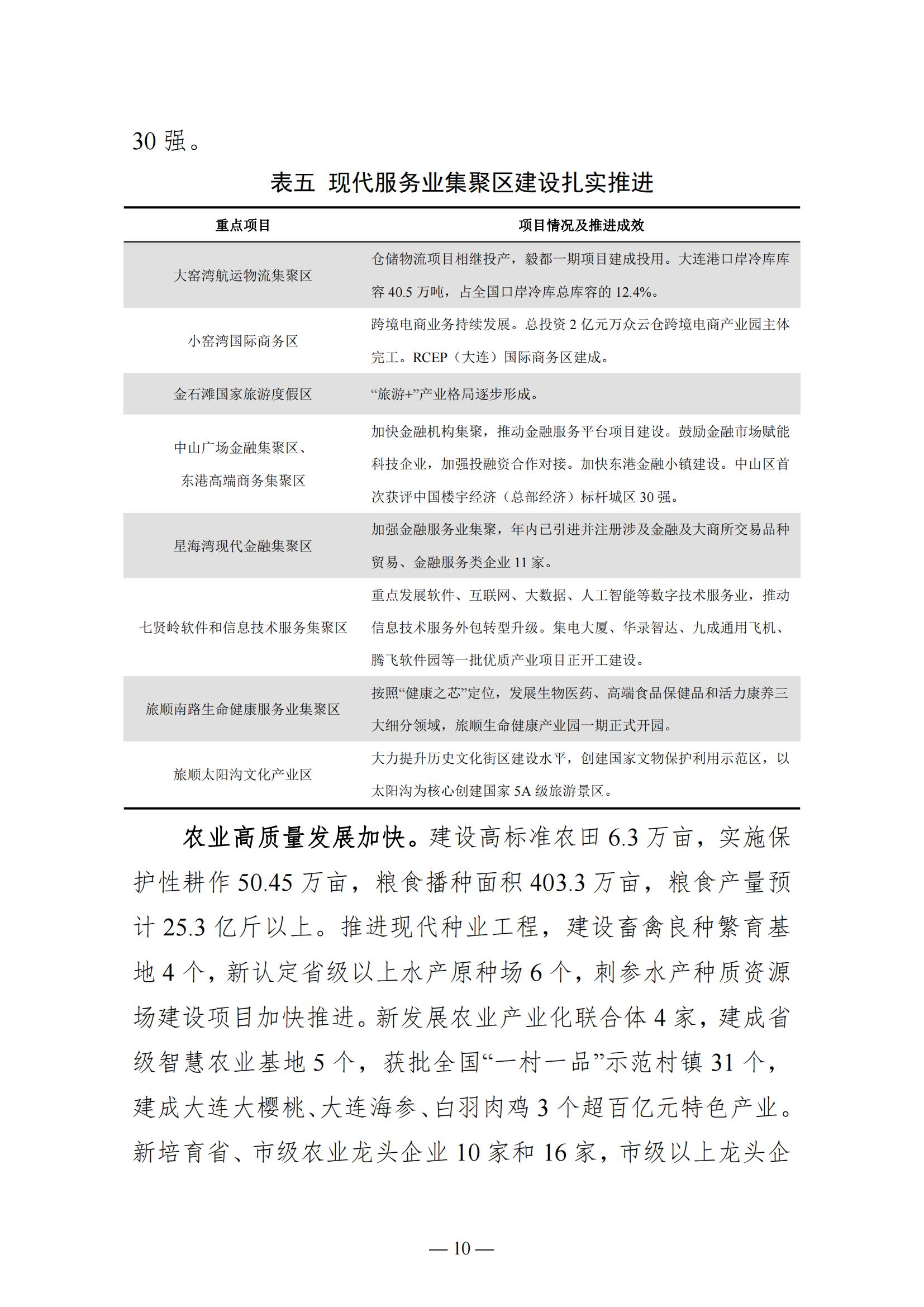 关于大连市2022年国民经济和社会发展计划执行情况与2023年国民经济和社会发展计划草案的报告(图10)