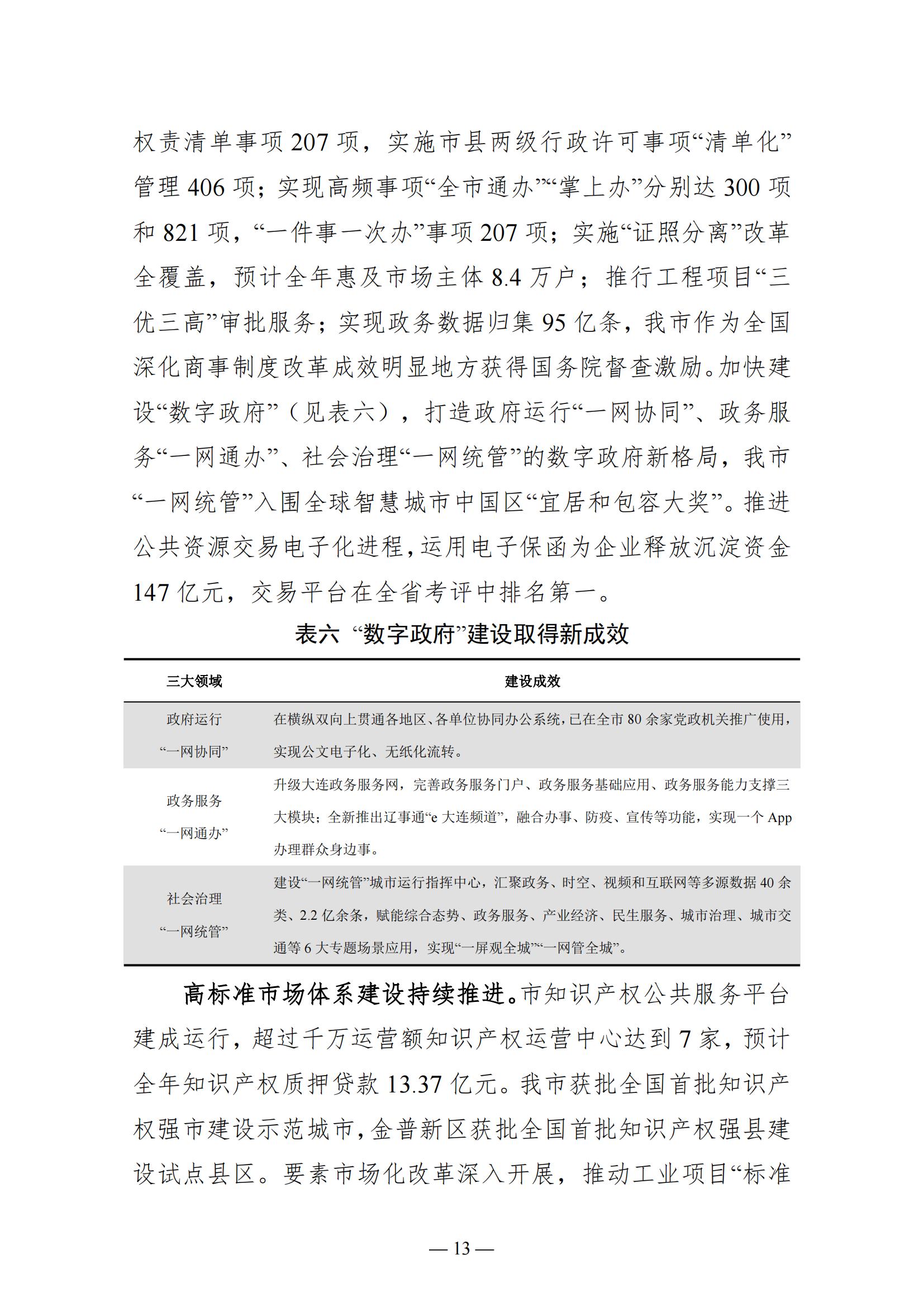 关于大连市2022年国民经济和社会发展计划执行情况与2023年国民经济和社会发展计划草案的报告(图13)