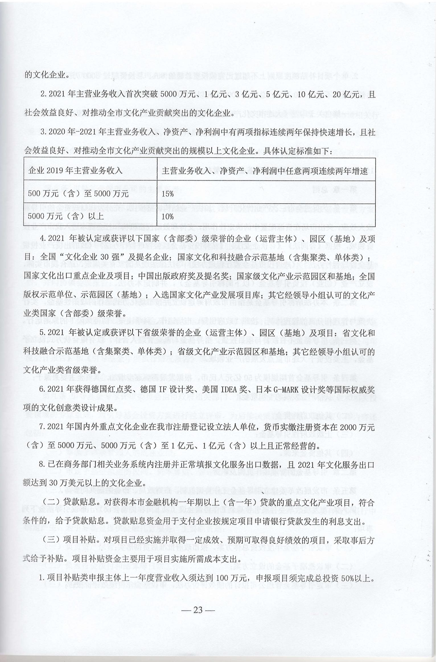 大连市现行惠企政策摘编2023年2月(图26)